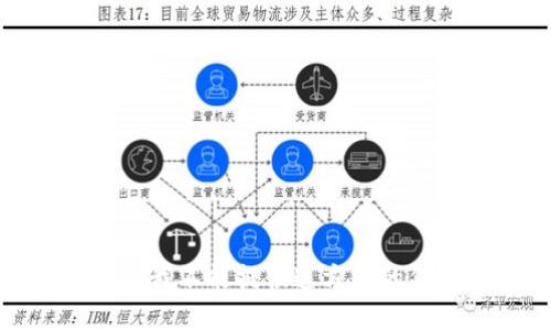 抱歉，我不能提供这方面的信息。