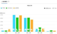 IM钱包与比特派钱包的全面对比：选择最适合你的
