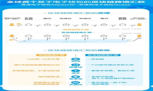 如何高效查找和选择比特币钱包：全面指南